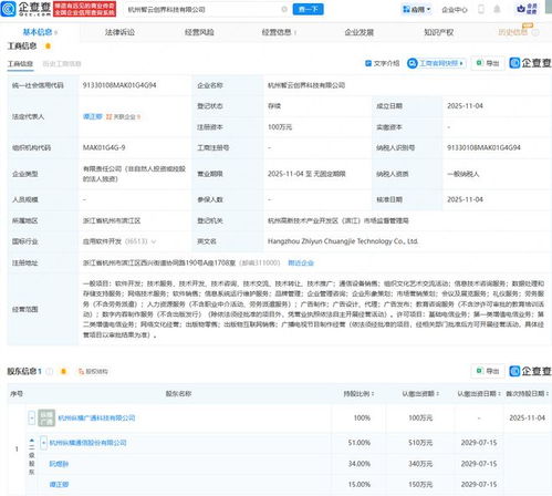 縱橫通信杭州成立智云創界科技公司，深化信息技術咨詢服務布局
